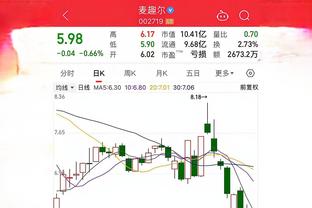 雷竞技电竞公司截图2